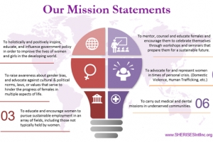 Our Mission Statement